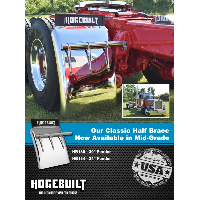 U-Bolt Style Quarter Fender – 30