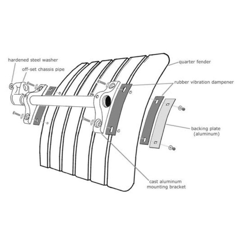 LELOX Adjustable Bracket|Universal