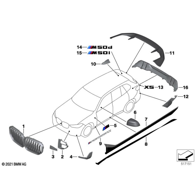 BMW M Performance Blind Cover Carbon