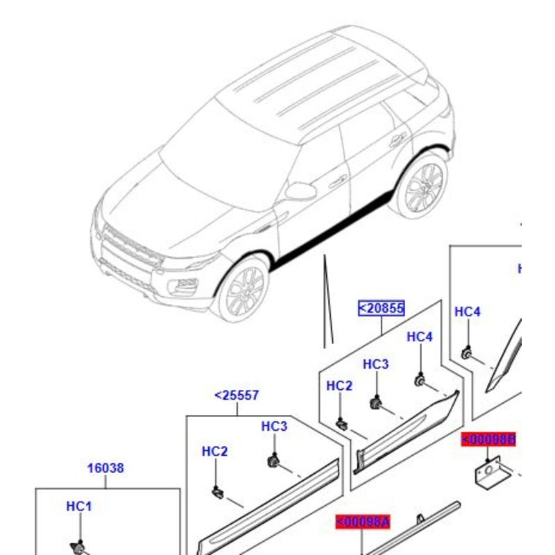 Range Rover Evoque Trims