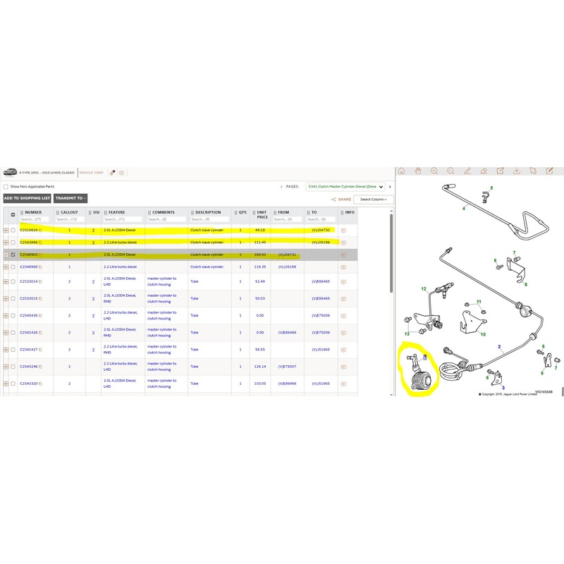 Jaguar X-Type Genuine Clutch Slave Cylinder – V6 Petrol and 2.0ltr Diesel