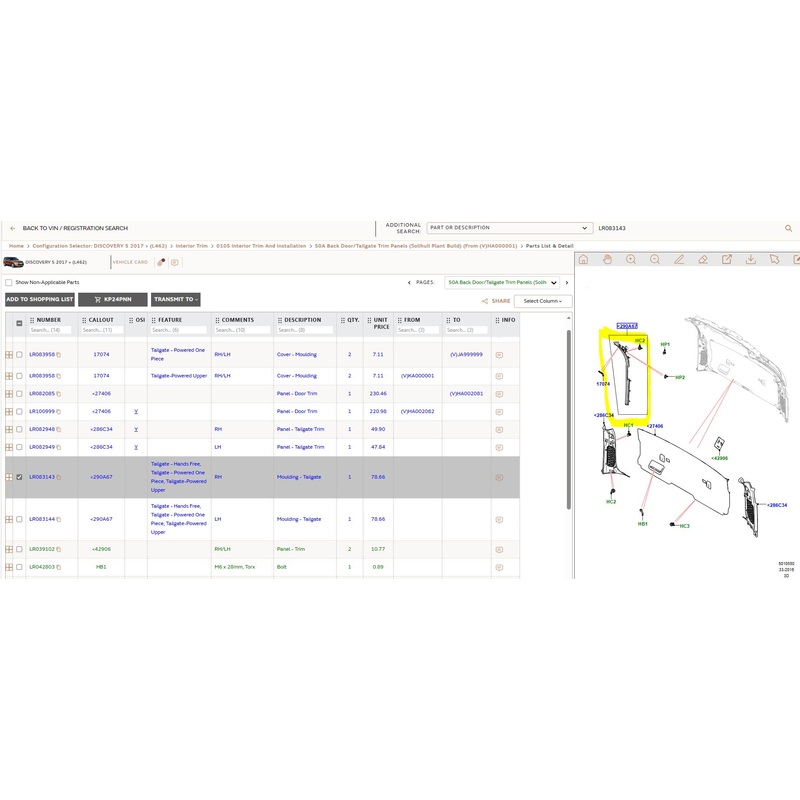 Land Rover Discovery 5 Inner Tailgate Trim RH