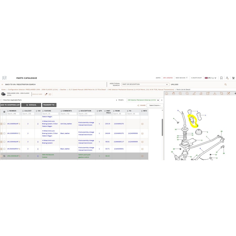 Land Rover Freelander – Switch Push Gearbox Control