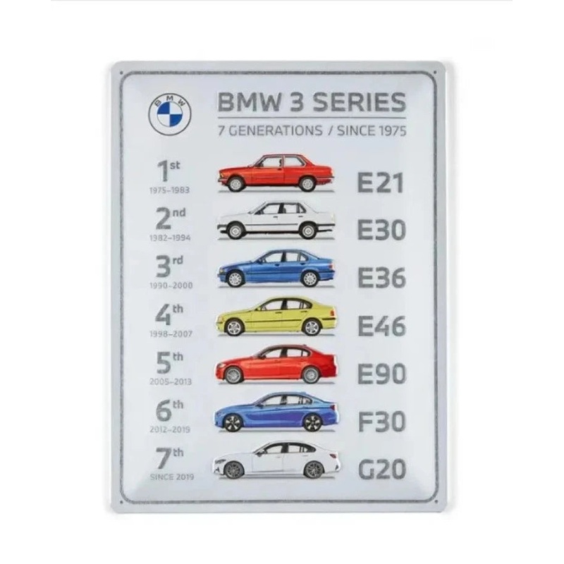 New BMW 50 Year Anniversary Of The 3 Series Metal Sign E21 TO G20