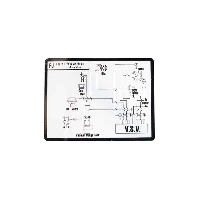 Vacuum Hose -Decal -Engine – FJ40 – FJ45 – FJ55 – 1975-1976