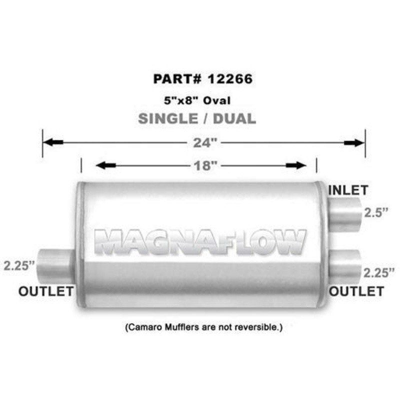 MagnaFlow 12266 Muffler 2.5 Inlet Offset/Dual 2.25